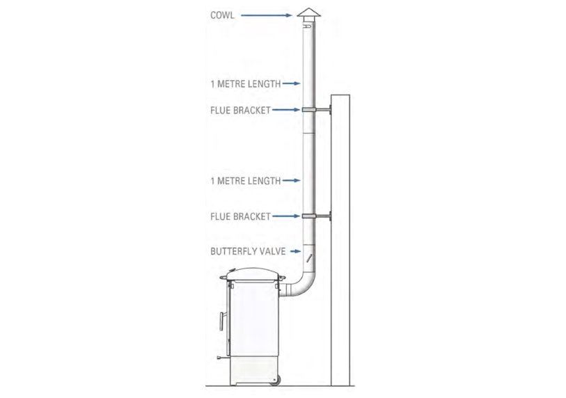 Chesneys Flue Extension Kit